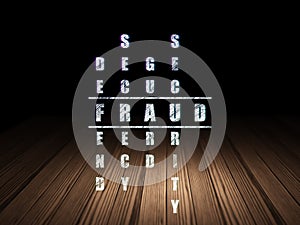 Privacy concept: word Fraud in solving Crossword