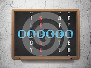 Privacy concept: word Hacker in solving Crossword