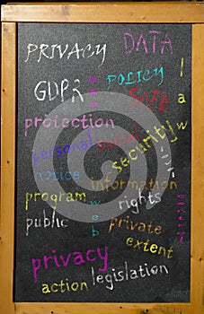 Privacy policy in a word cloud written on a blackboard