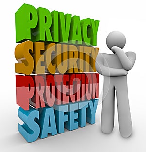 Privacy Security Protection Safety Thinker 3d Words