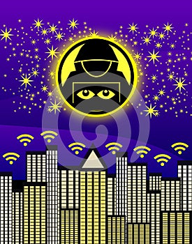 Smart city security problems