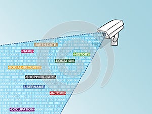 Close Circuit Television or Surveillance Camera Scanning Anonymous Binary Code with Identifiable Label