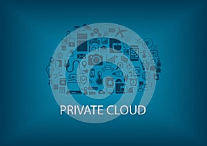 Private cloud computing for home automation.