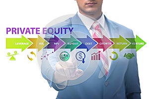 Private equity investment business concept