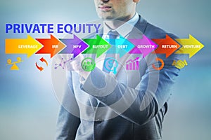 Private equity investment business concept