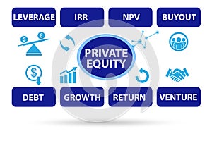 Private equity investment business concept