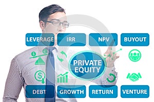 Private equity investment business concept