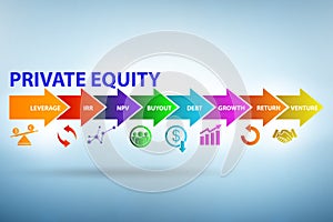 Private equity investment business concept