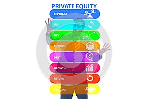 Private equity investment business concept