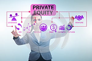 Private equity investment business concept