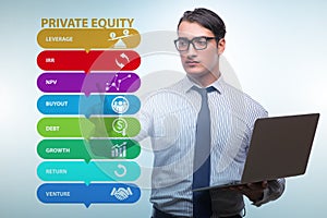 Private equity investment business concept