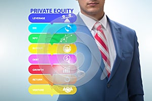 Private equity investment business concept