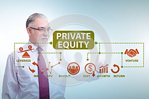 Private equity investment business concept