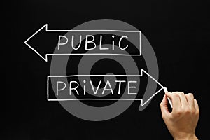 Private or Public Concept