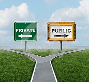 Private Or Public Social Media