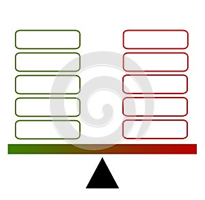 Pro and contra chart