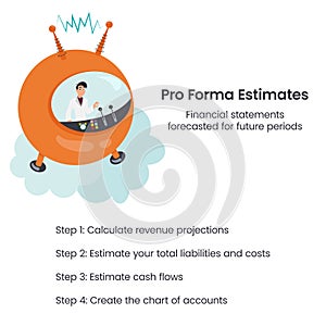 Pro Forma Financial Statements vector illustration infographic photo