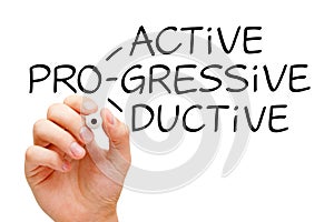 Proactive Progressive Productive