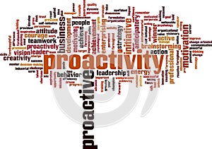 Proactivity word cloud