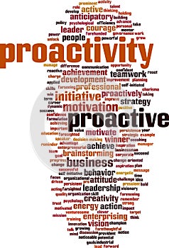 Proactivity word cloud