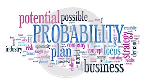 Probability word cloud