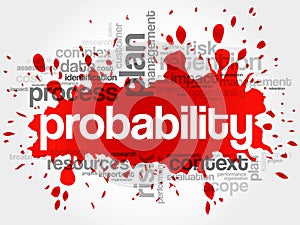 Probability word cloud