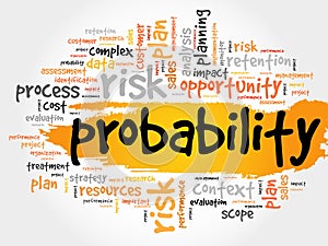 Probability word cloud