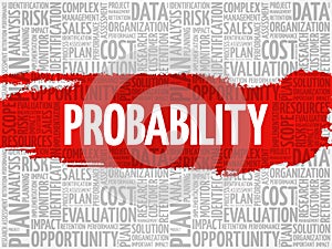 Probability word cloud