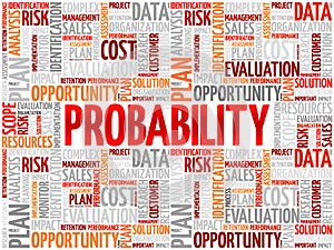 Probability word cloud collage