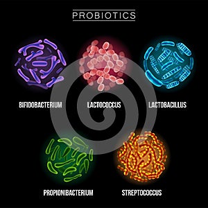 Probiotics. Good bacteria and microorganisms for human health. Microscopic probiotics, good bacterial flora.