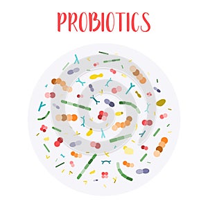 Probiotics. Lactic acid bacteria. Good bacteria and microorganisms for gut and intestinal flora health. Microbiome.