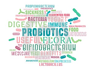 Probiotics and prebiotics lettering