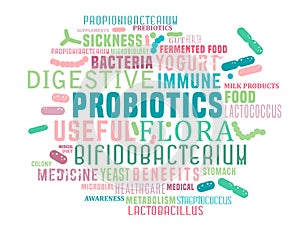 Probiotics and prebiotics lettering photo