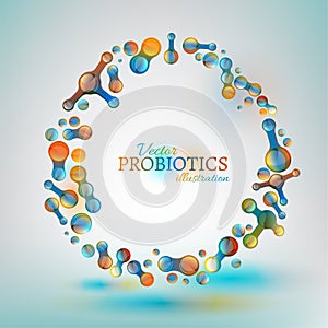 Probiotics and prebiotics