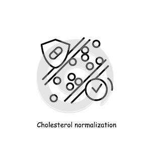 Probiotics to normalization of cholesterol icon.Medicines for high blood pressure,heart attack,thrombosis and infarction