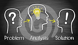 Problem analysis and solution