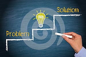 Problem, Idea and Solution - creativity and success concept