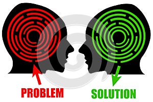 Problem and solution