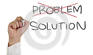 Problem and Solution