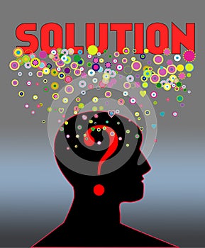 Problem and solution concept