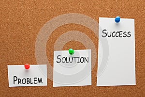 Problem Solution Success
