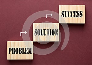 Problem Solution Success