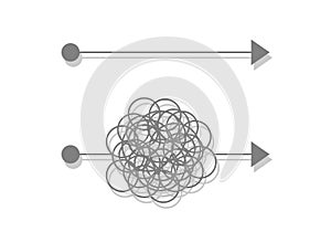 Straight line and complicated line comparison. Problem solve communication solution