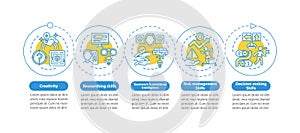 Problem-solving abilities vector infographic template