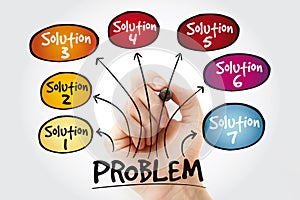 Problem solving aid mind map with marker