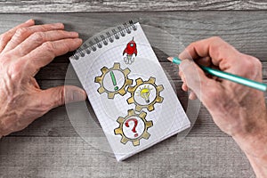 Problem solving concept on a notepad