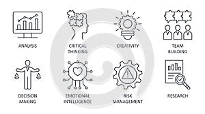 Problem solving icons editable stroke. Creativity analysis research critical thinking. Team building emotional intelligence risk