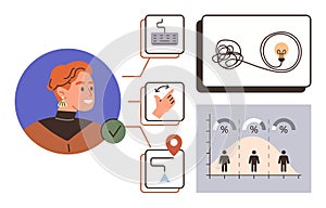 Problem-Solving Logic with Tasks, Planning, and Decision-Making Flow