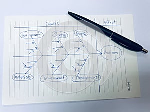 Business development concept