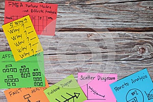 Problem solving root cause analysis tools and methods concept. Colorful sticky note infographic